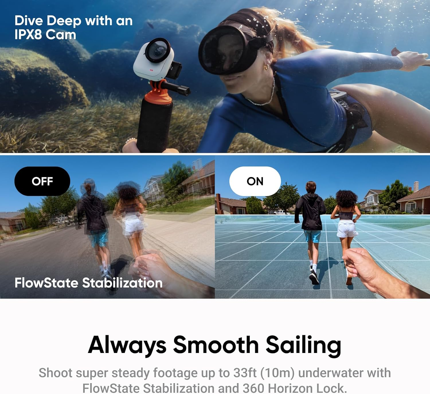 Eine Person schwimmt mit einer Kamera unter Wasser. Darunter zeigen Bilder 'OFF' und 'ON' für FlowState-Stabilisierung, mit Läufern auf der Straße.
