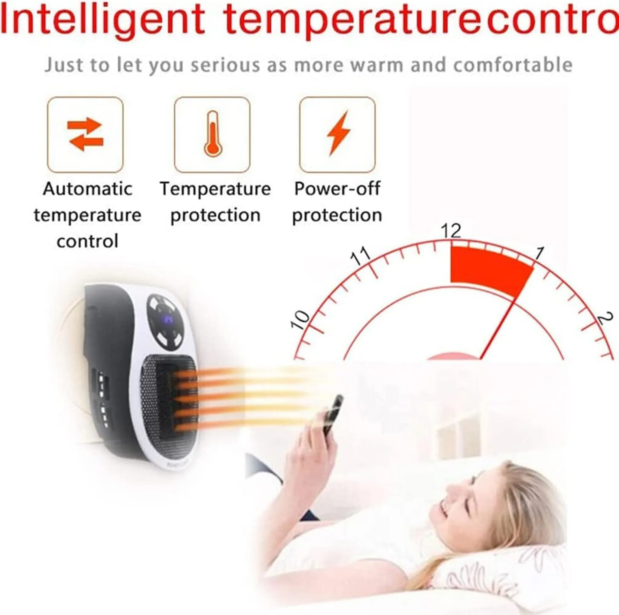 Das Bild zeigt einen elektrischen Heizlüfter, Diagramme und eine liegende Frau. Der Heizlüfter hat Lüftungsschlitze.