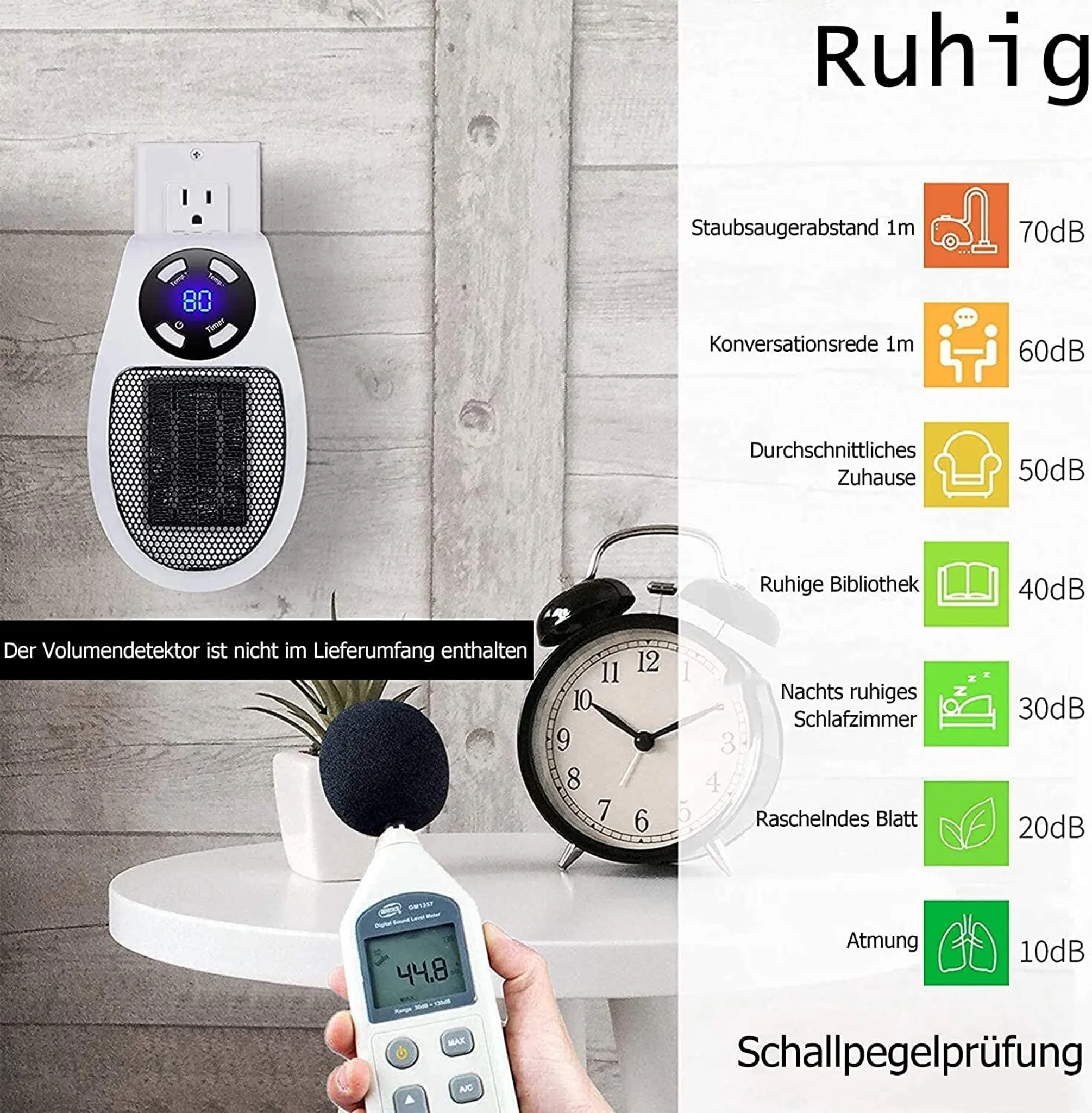 Ein weißer, wandmontierter Heizlüfter mit Digitalanzeige, ein Schallpegelmesser, ein Wecker und eine Schallpegelkarte sind abgebildet.