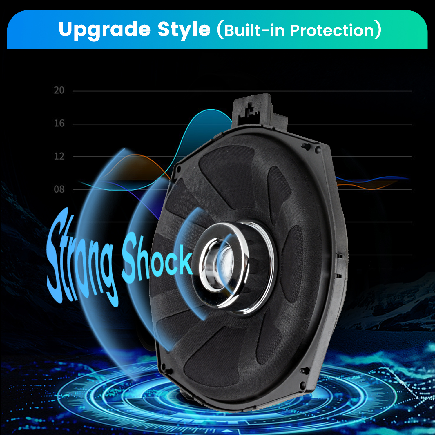 Un altoparlante per auto con rete nera e centro argentato. Il testo recita 'Strong Shock' e 'Upgrade Style'. Sono presenti grafici a onde blu e arancioni.