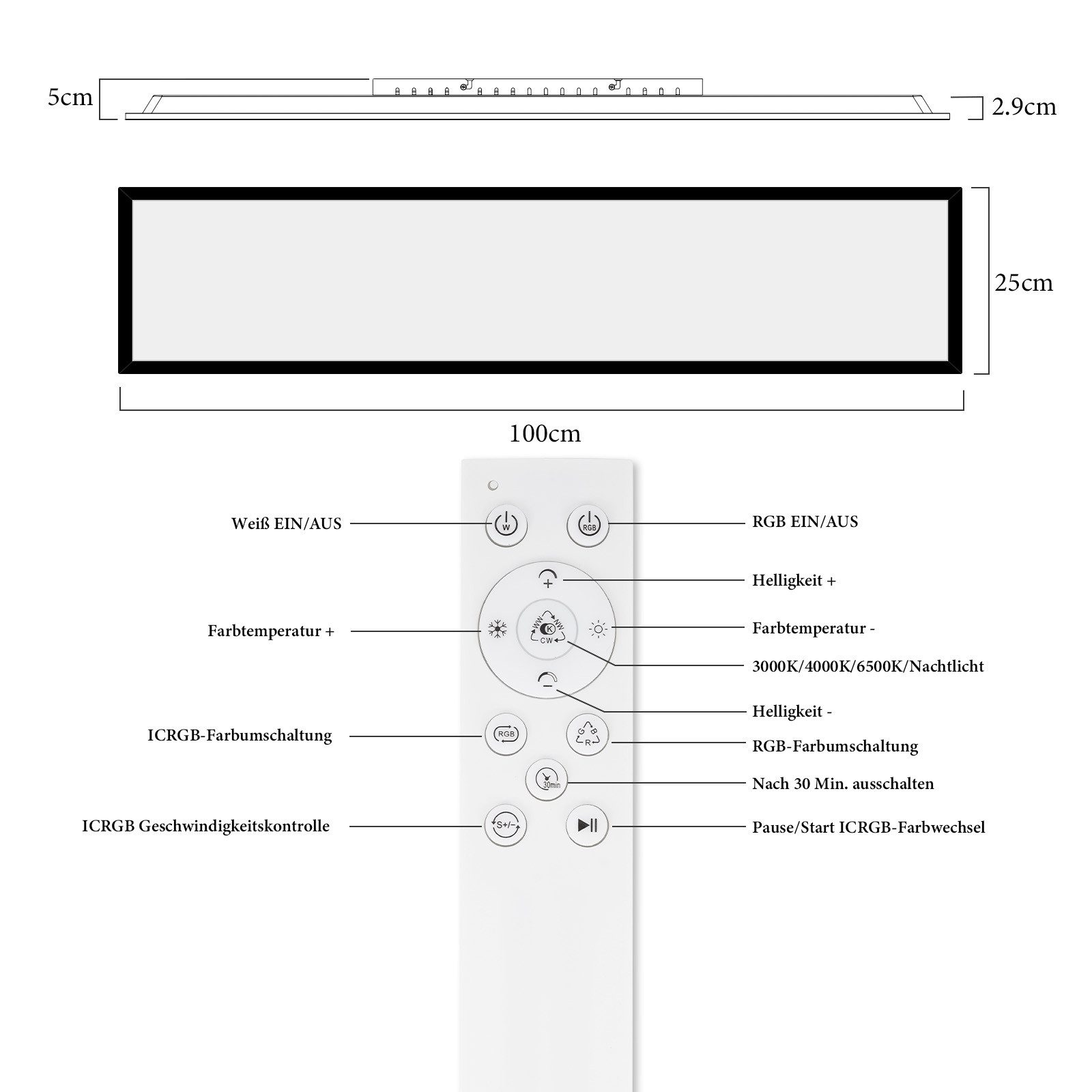Diagramma di un pannello LED rettangolare e un telecomando con pulsanti etichettati.