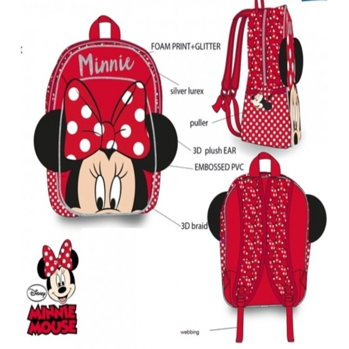 Una mochila roja de Minnie Mouse con lunares blancos. Incluye la cara de Minnie, un lazo y varios detalles etiquetados.