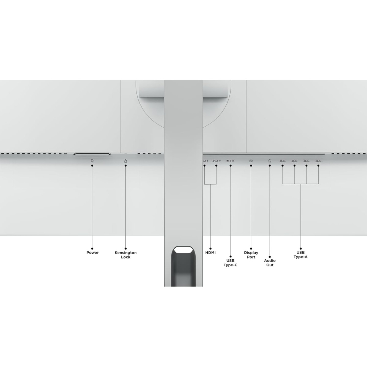 Parte trasera de un monitor blanco que muestra puertos: alimentación, bloqueo Kensington, HDMI, USB-C, puerto de pantalla, salida de audio y USB-A.