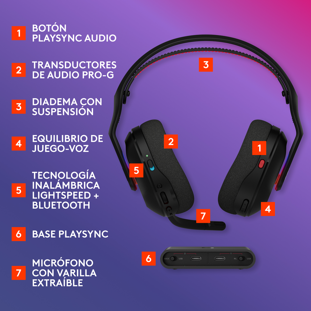 Cuffie da gioco nere con dettagli rossi. Caratteristiche: microfono, controlli del volume e base. Lo sfondo è viola.