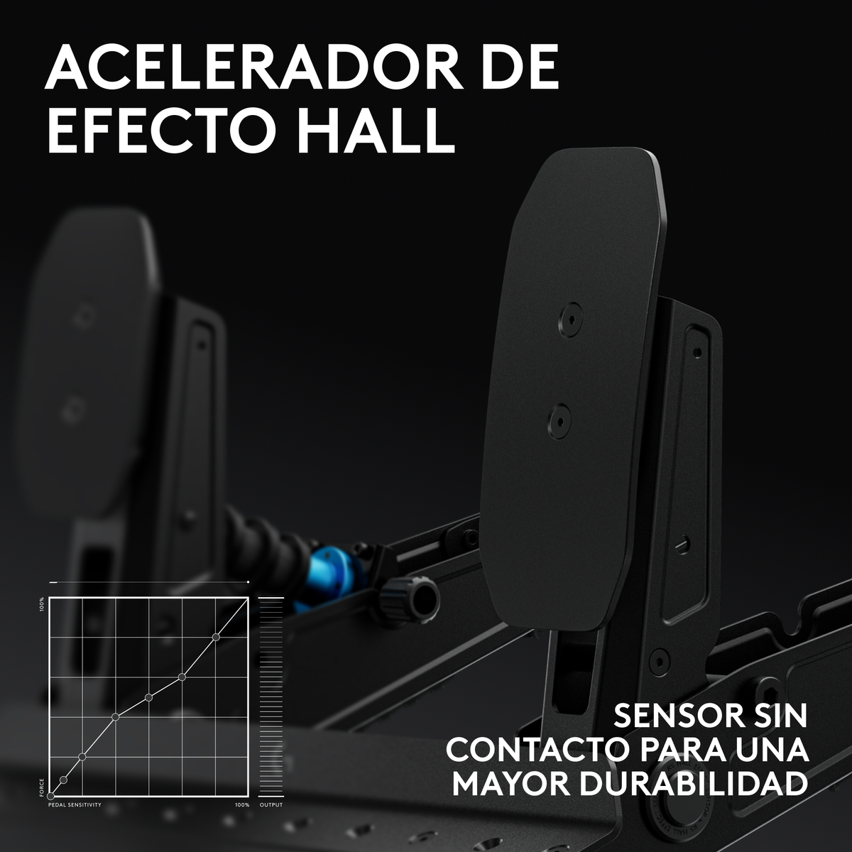 Set di pedali da corsa neri con un grafico che mostra la sensibilità e l'uscita del pedale. Testo: acceleratore a effetto Hall, sensore di contatto per la durata.