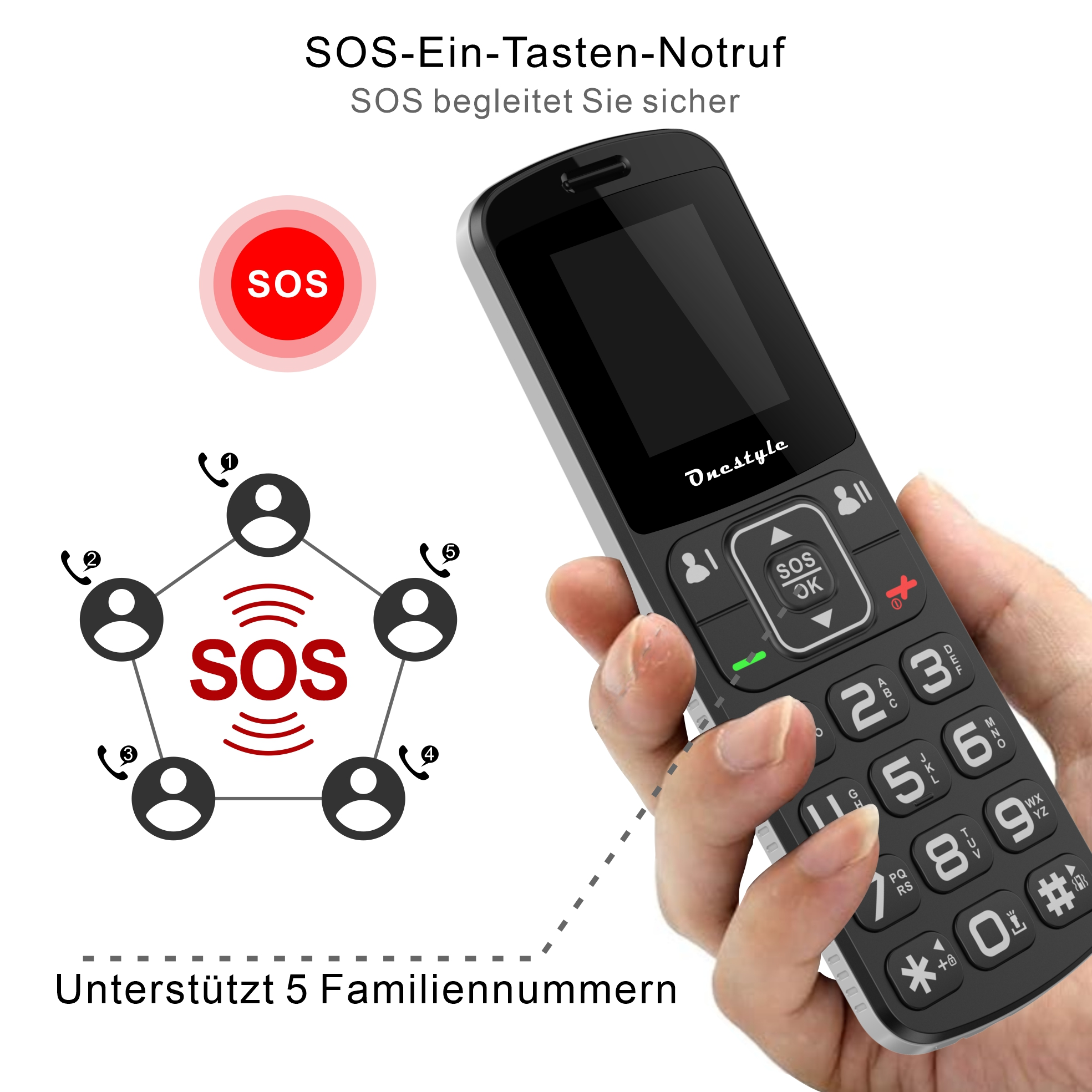 Eine Person hält ein schwarzes Telefon mit großen Tasten. Eine SOS-Taste und eine Notfallkontaktgrafik werden angezeigt.