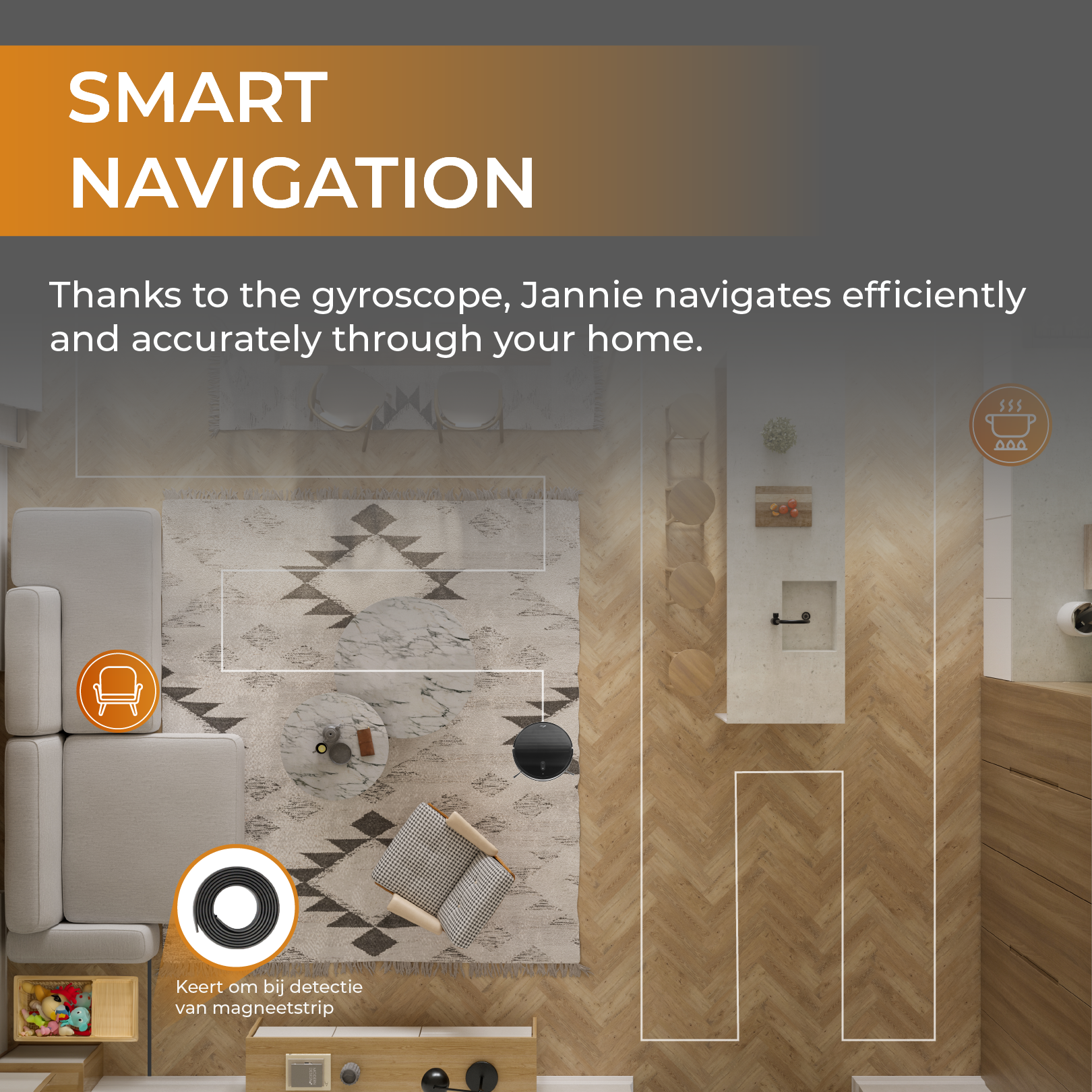 Top-down view of a home with a robot vacuum cleaning. There's a sofa, rug, kitchen, and a magnetic strip for navigation.