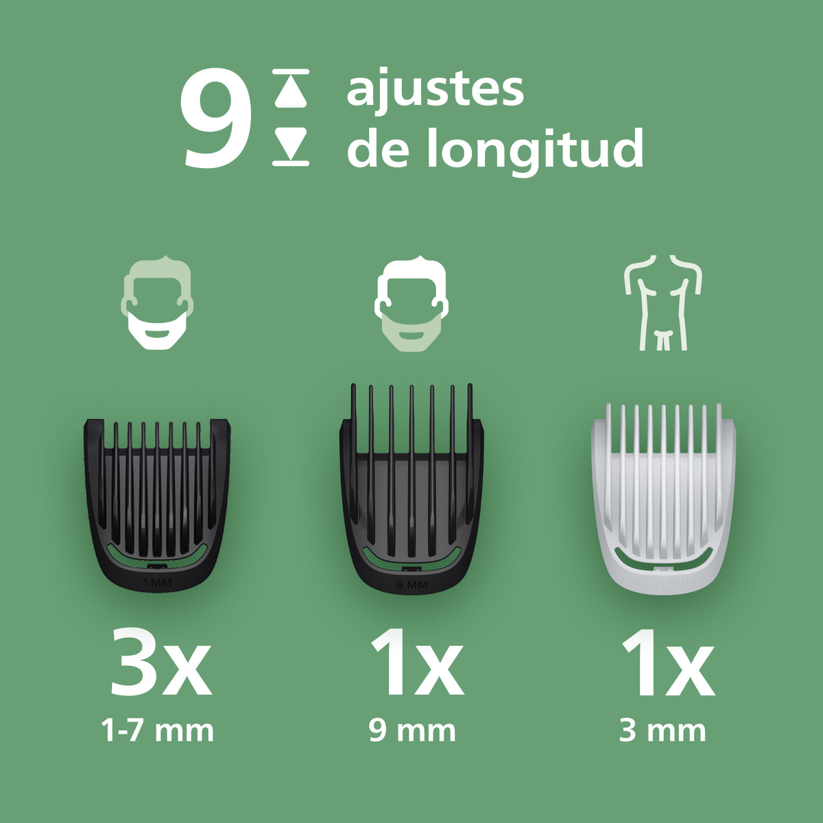 Zielone tło z tekstem i trzema nasadkami do trymera. Pokazuje regulacje długości i liczby jak 3x, 1x i 1x z wartościami mm.