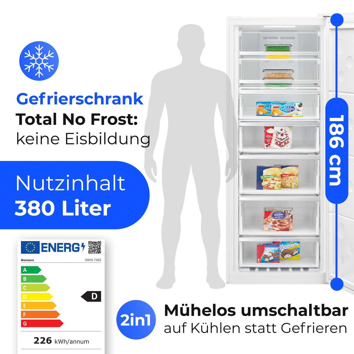Weißer Gefrierschrank mit geöffneter Tür, die Fächer mit Lebensmitteln zeigt. Enthält Energielabel und Text auf Deutsch.