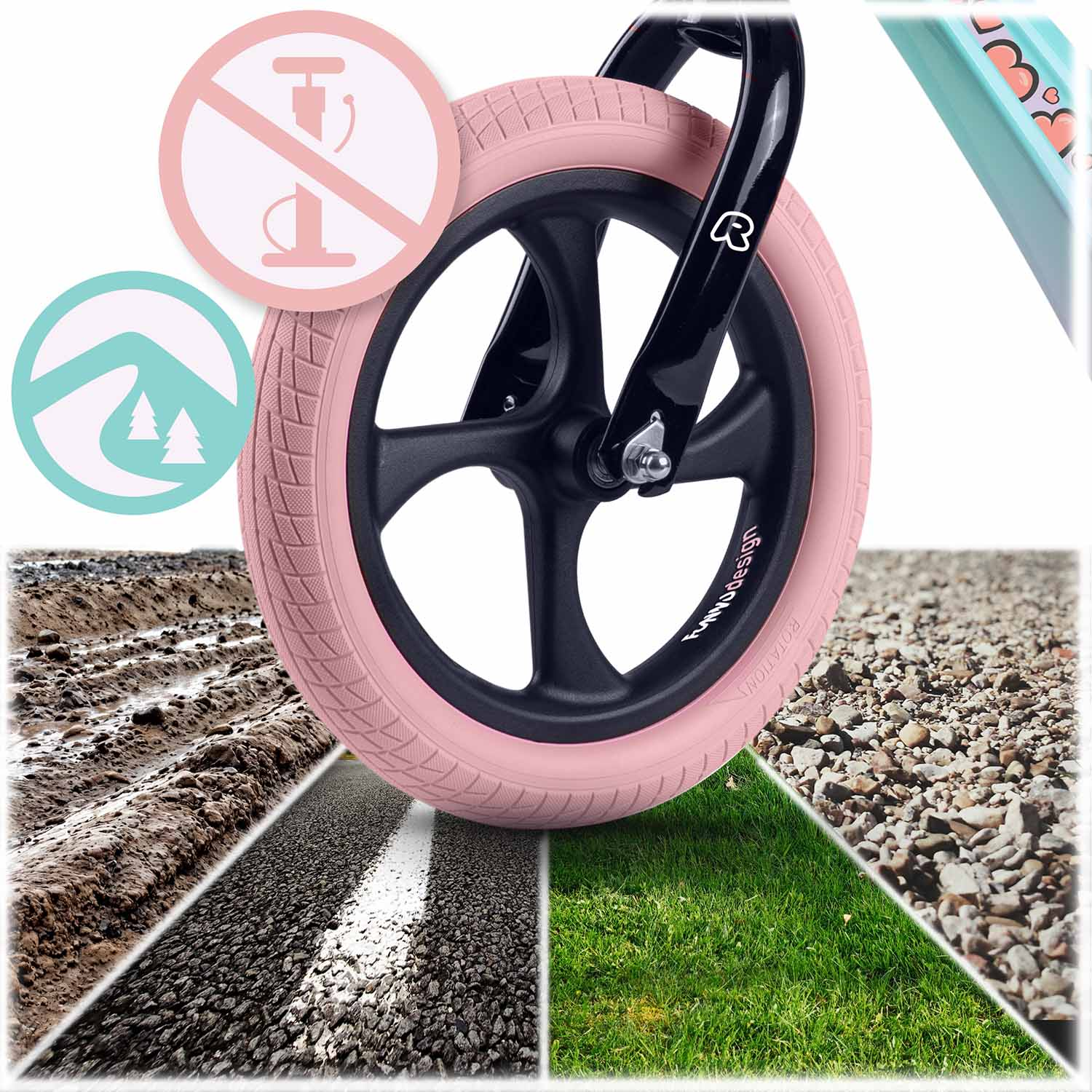 Koło roweru z różową oponą. Koło umieszczone na różnych fakturach podłoża: błoto, asfalt, trawa i żwir. Brak ikony pompy.
