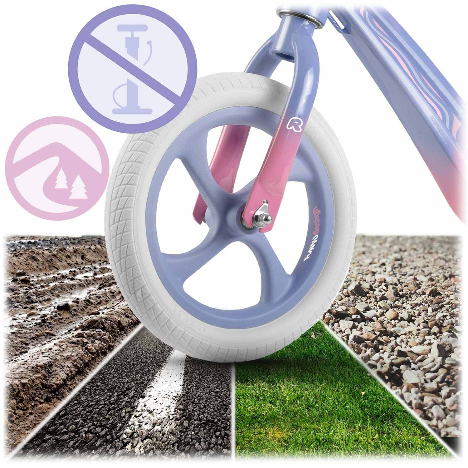 Koło roweru biegowego z białą oponą, różne nawierzchnie i znak zakazu pompowania.