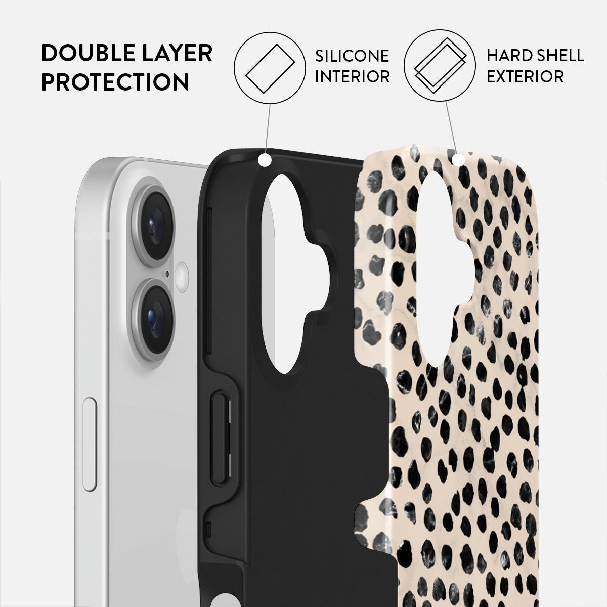 Capas de funda: teléfono, interior de silicona negra y exterior estampado de guepardo. Texto: protección de doble capa.