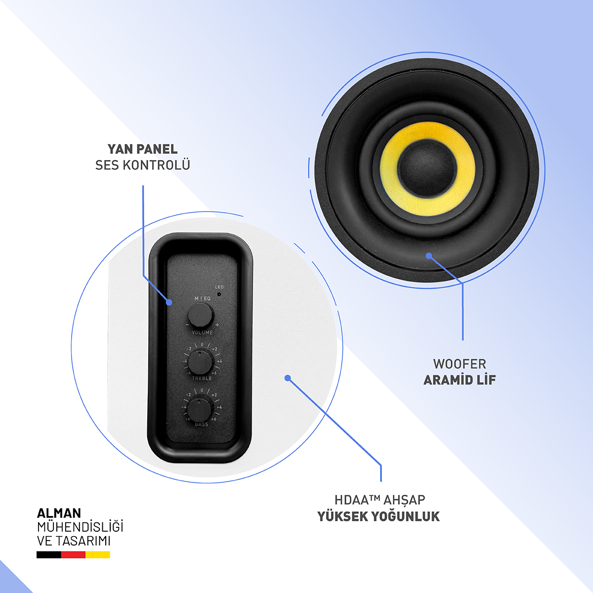Siyah kontrol paneli ve woofer'a sahip bir hoparlörün yakın çekimi. Metin etiketleri, ses seviyesini, tizleri, basları ve Alman mühendisliğini gösterir.