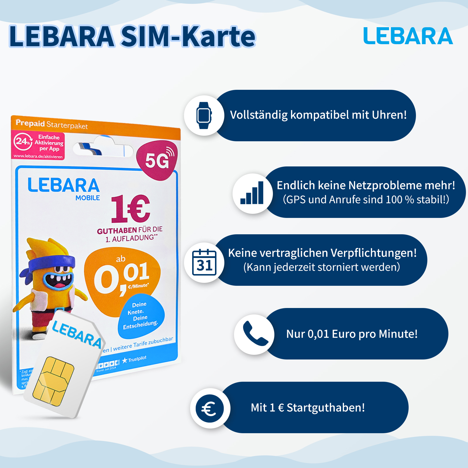 Lebara SIM-Kartenpackung mit 5G, 1€ Guthaben und Vorteilsdetails. Enthält eine SIM-Karte und eine Cartoon-Figur.