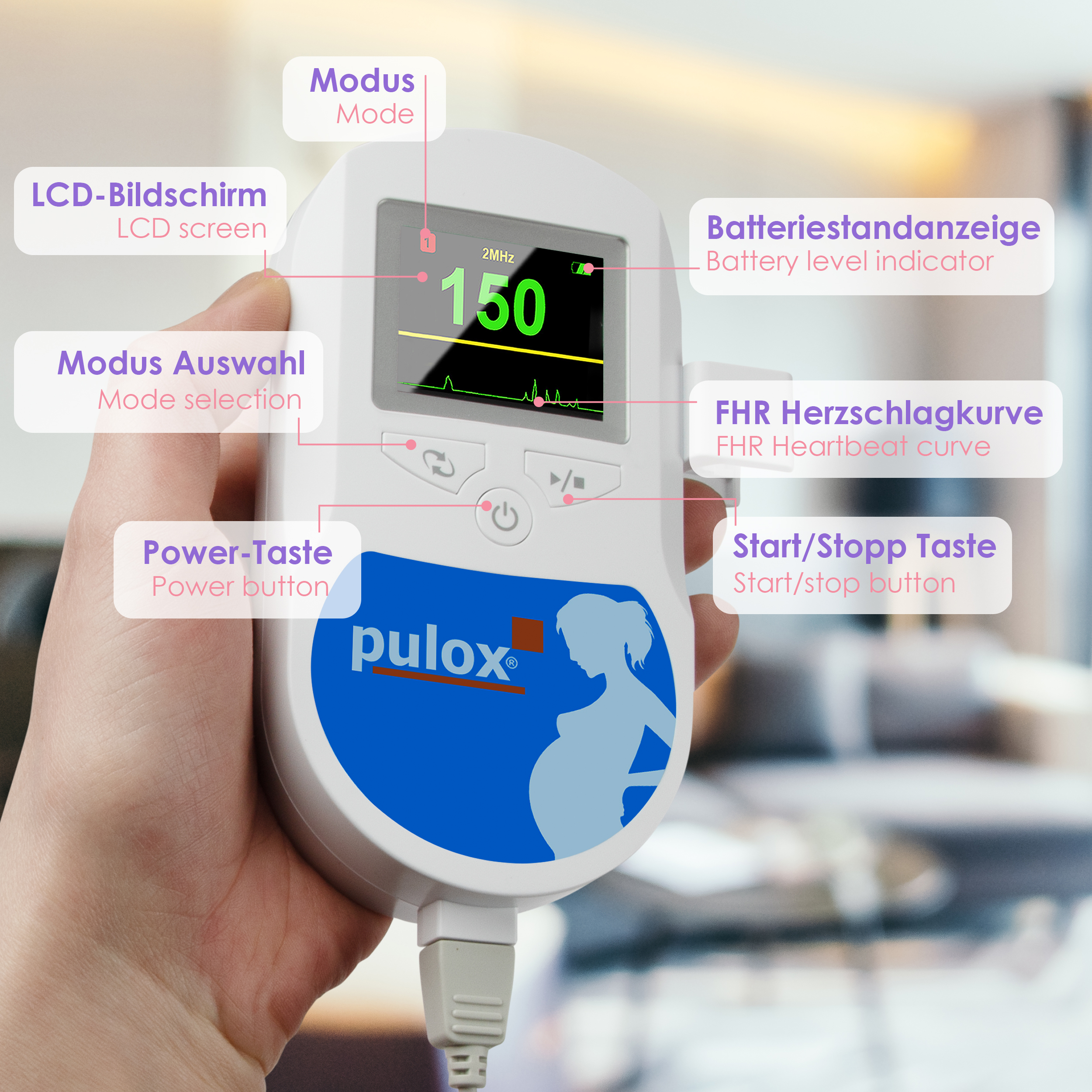 Hand hält einen fetalen Doppler mit Bildschirm. Etiketten zeigen die Funktionen und Merkmale des Geräts.