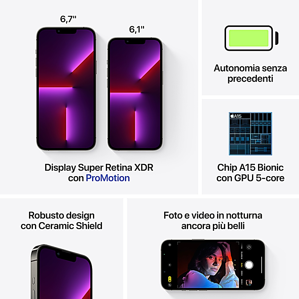 La imagen muestra dos teléfonos, batería, chip y cámara. El texto destaca la pantalla, el chip, el diseño y las funciones de foto nocturna.