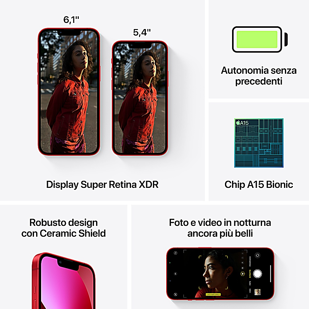 La imagen muestra dos teléfonos, iconos de batería y chip. El texto describe la pantalla, el diseño, fotos nocturnas y tecnología del chip. Se ve una mujer.
