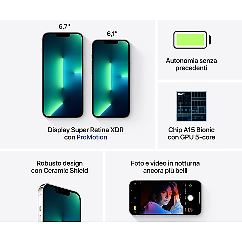 La imagen muestra dos teléfonos, duración de la batería, chip, diseño y funciones de modo nocturno. Etiquetas de texto describen cada función en italiano.