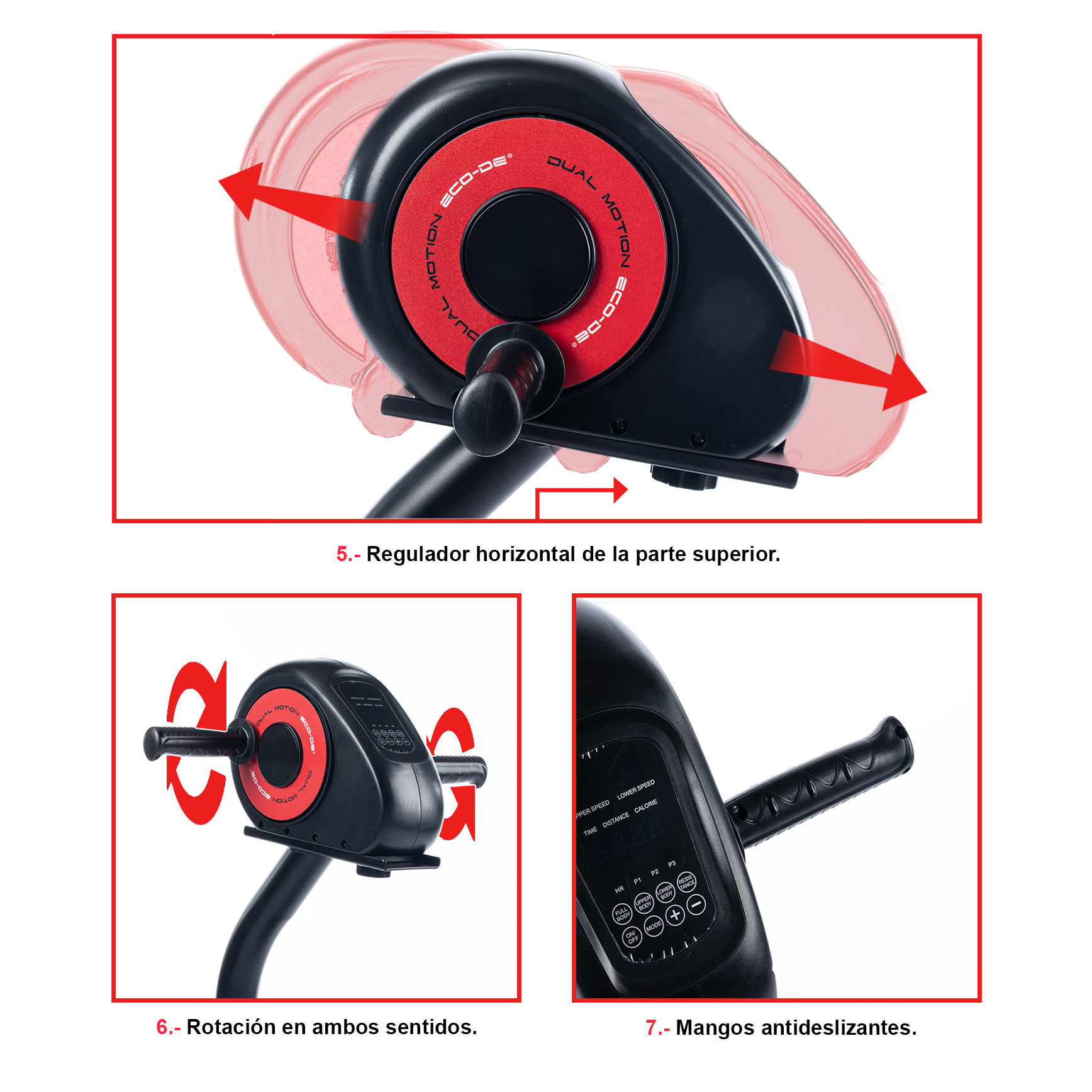 Partes de bicicleta estática: una rueda negra y roja giratoria, mangos antideslizantes y una pantalla. Las flechas indican movimiento.
