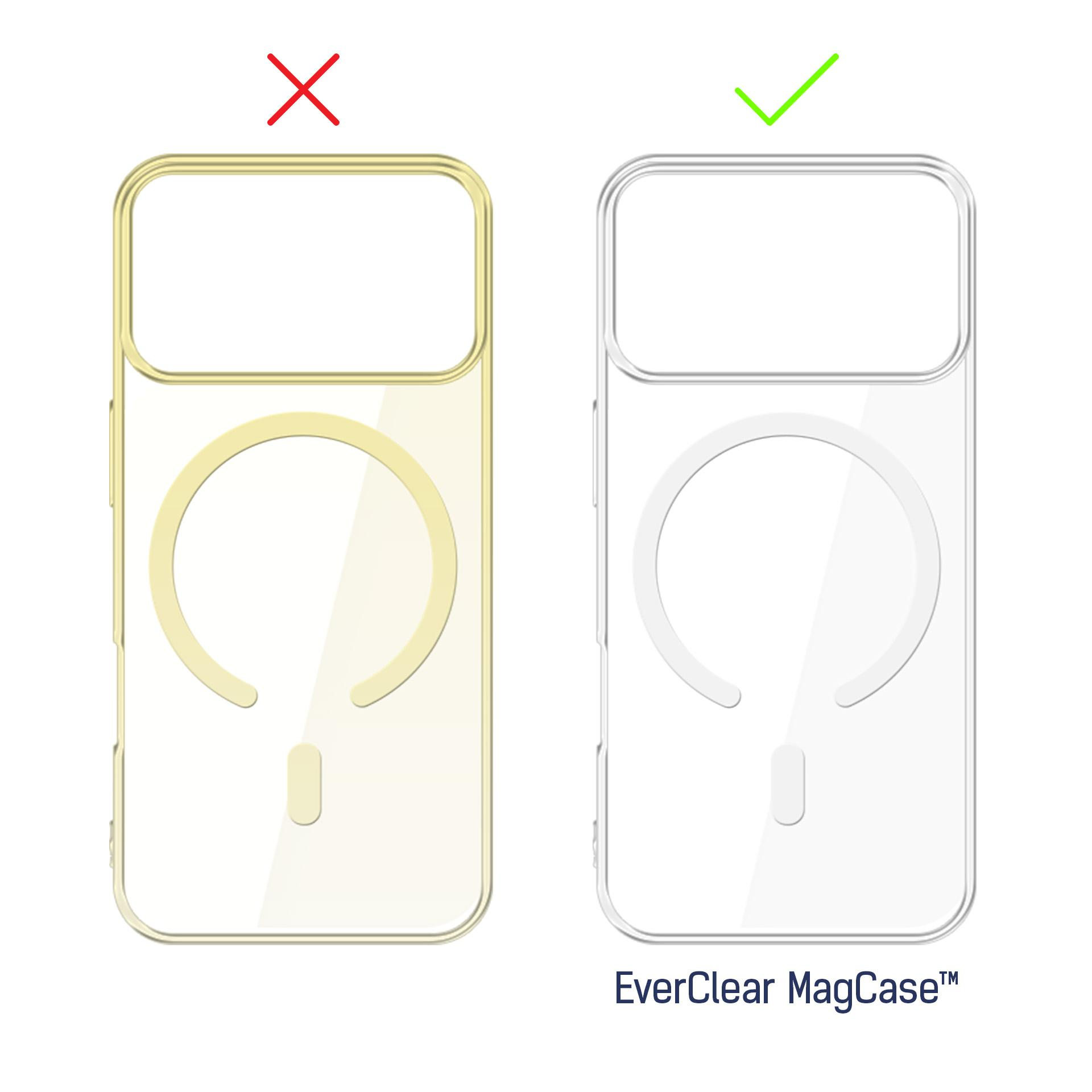Dwa etui na telefon. Jedno jest żółte z X, drugie przezroczyste z ptaszkiem. Logo EverClear MagCase.