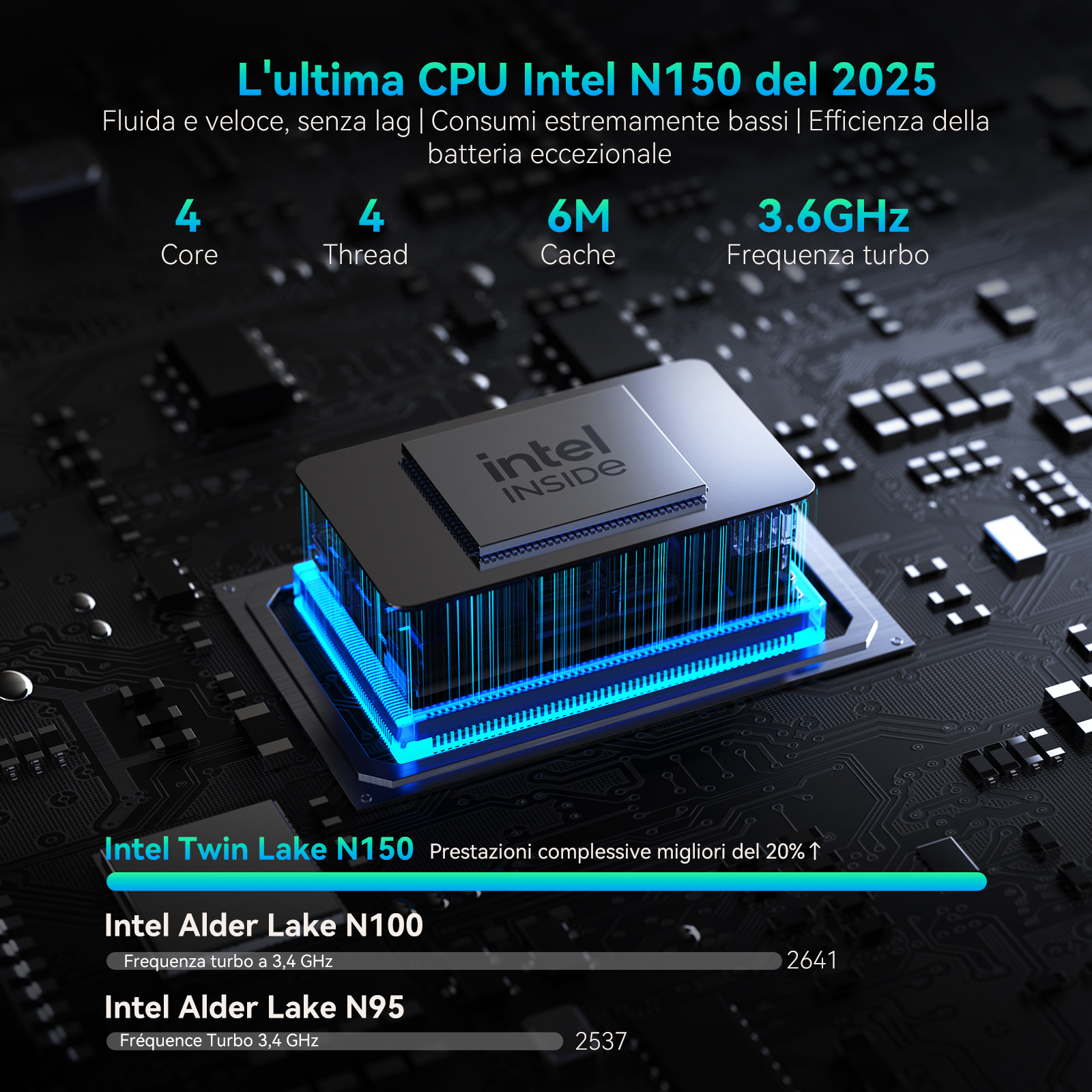 Una CPU con logo Intel Inside. Mostra le specifiche: 4 core, 4 thread, 6M cache e frequenza turbo a 3,6 GHz.