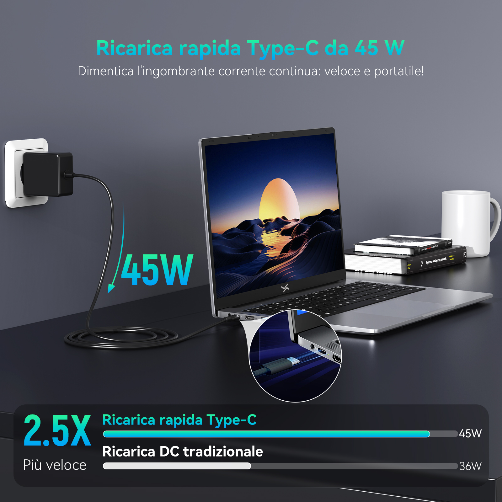 Un laptop si sta caricando con un caricatore Type-C da 45W. Una presa a muro con caricatore, dei libri e una tazza sono visibili.