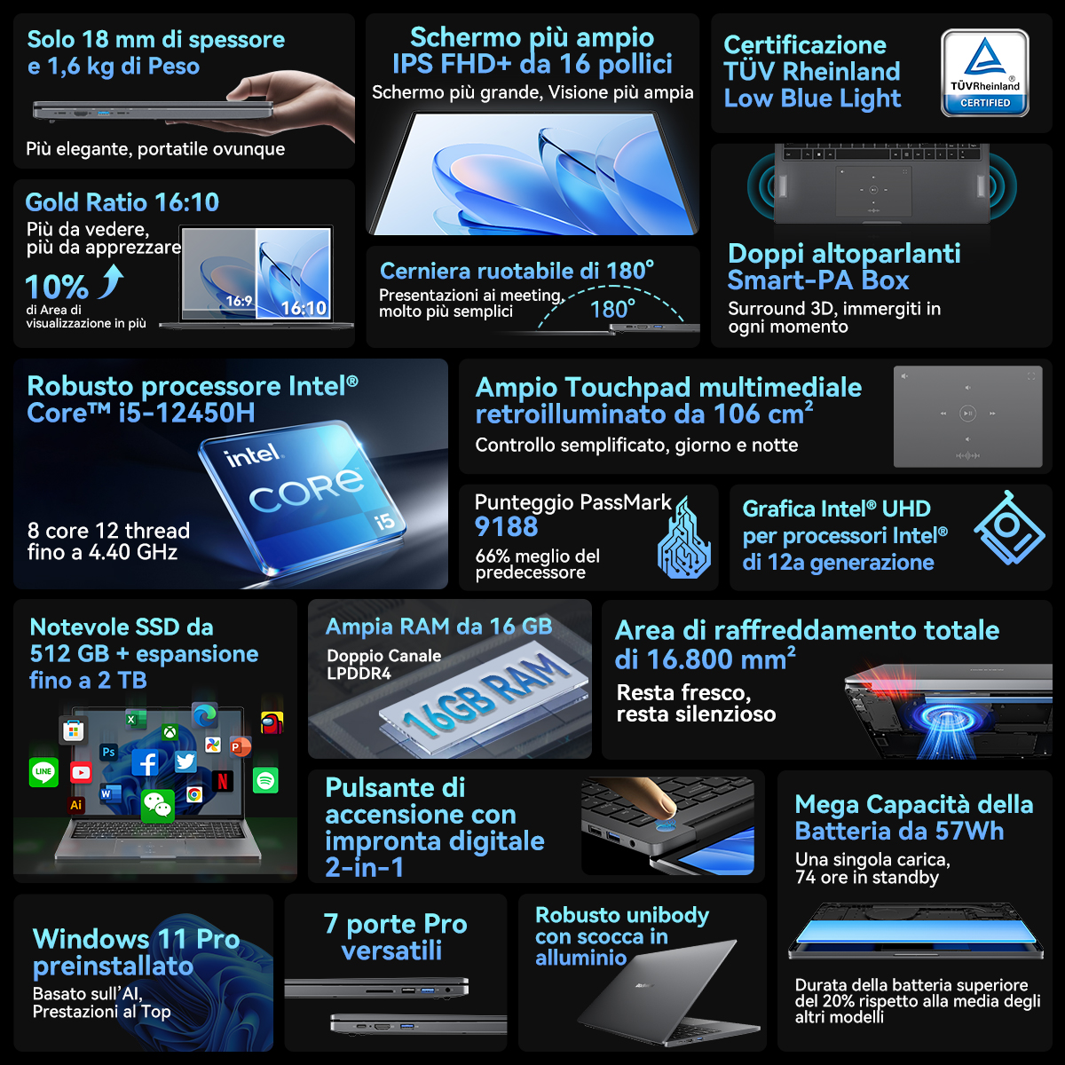 Caratteristiche del laptop: design sottile, schermo da 16 pollici, Intel Core i5, 16 GB RAM, 512 GB SSD, impronta digitale, Windows 11, batteria a lunga durata.