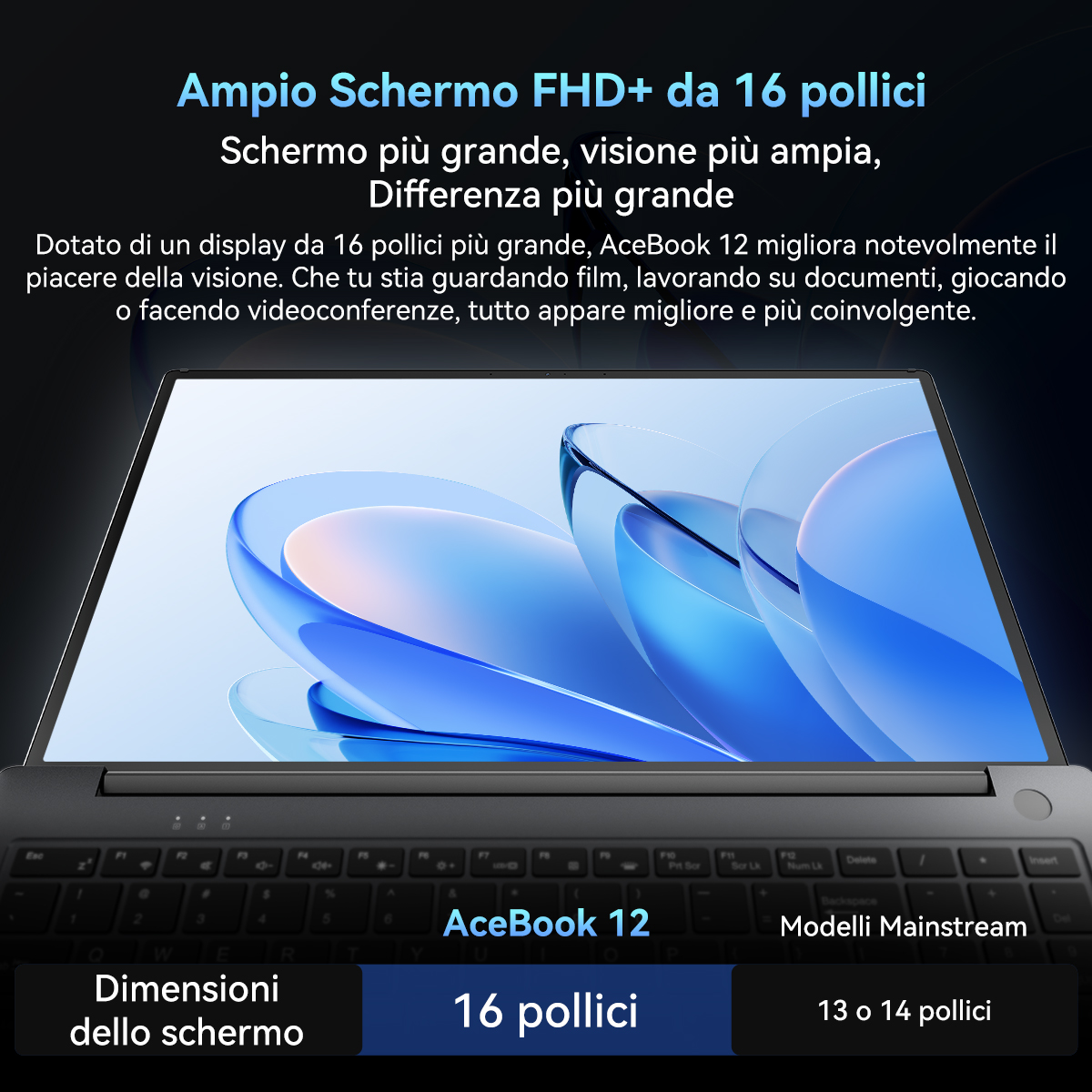 Laptop con un grande schermo che mostra arte astratta blu. Tastiera e testo in basso: AceBook 12, 16 pollici, dimensioni dello schermo.
