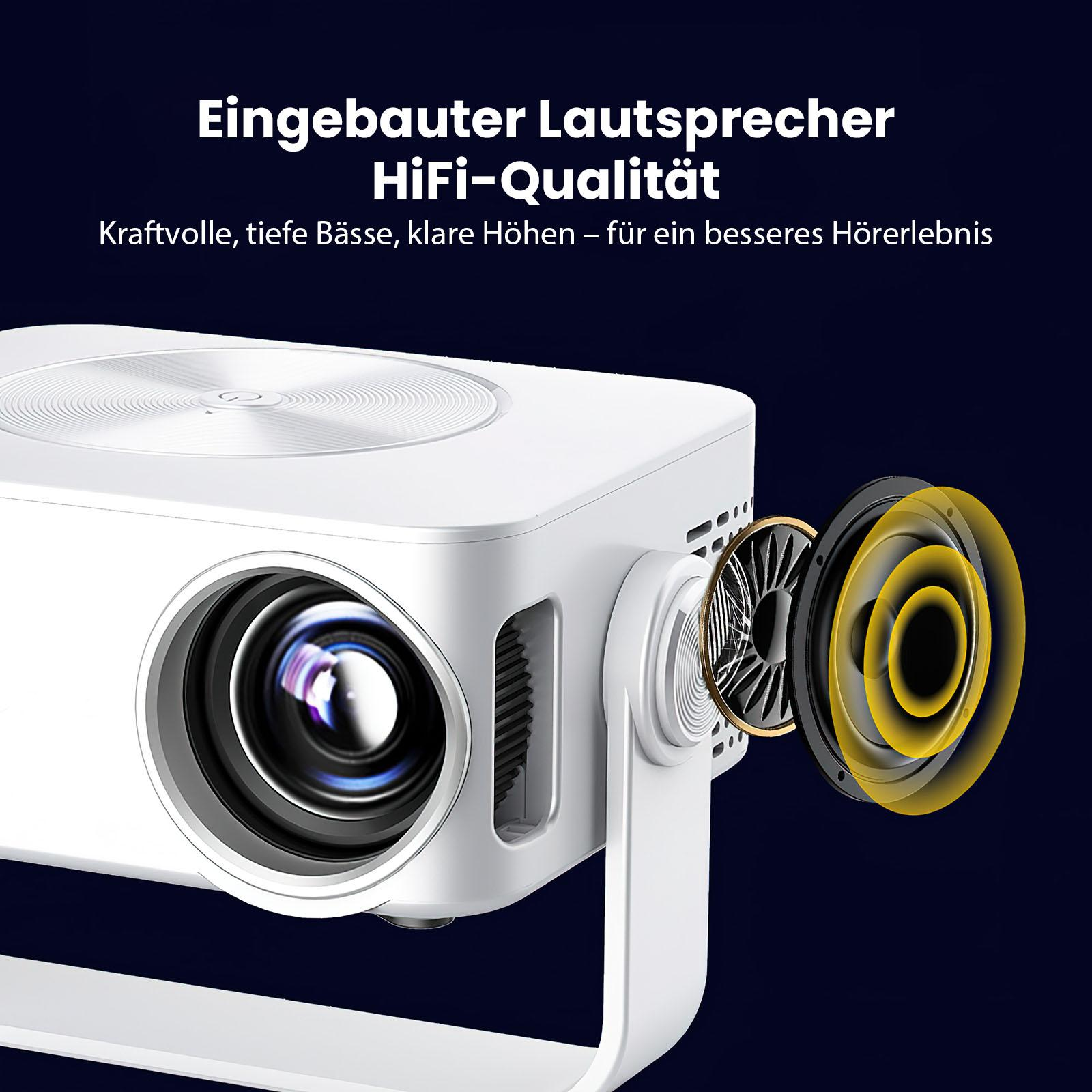 Ein weißer Projektor mit explodierter Ansicht des Lautsprechers. Text oben. Dunkelblauer Hintergrund.