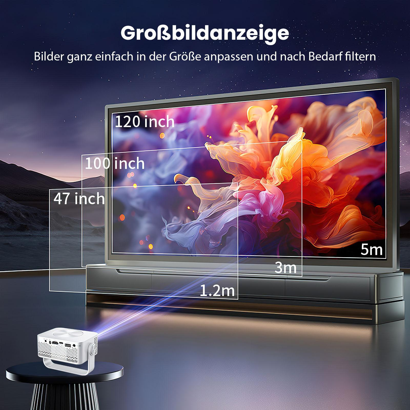 Ein Projektor zeigt einen großen Bildschirm mit Abmessungen und Größen. Ein weißer Projektor steht auf einem kleinen Tisch.