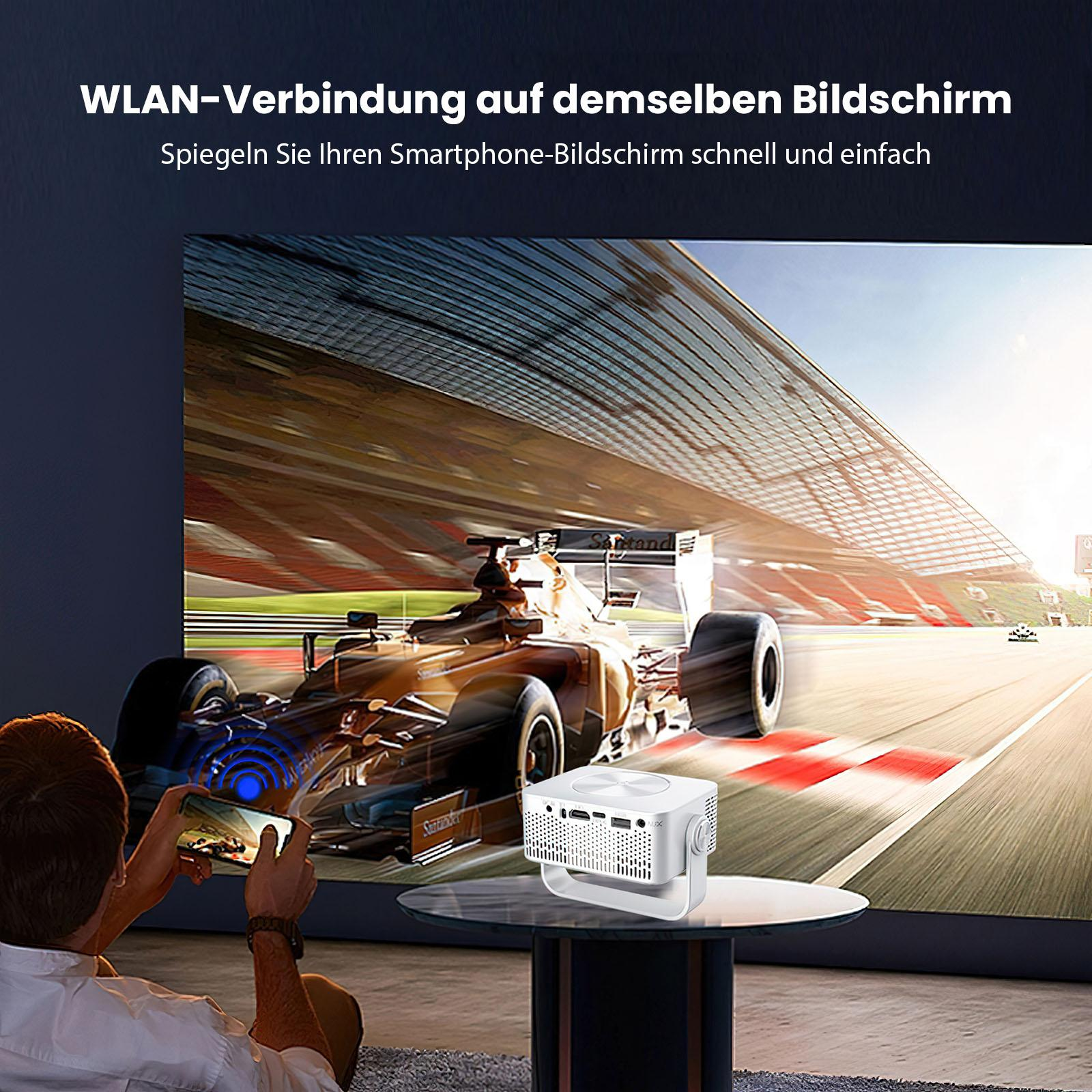Ein Mann spiegelt sein Telefon auf einem Bildschirm, der ein Rennwagen zeigt. Ein Projektor steht auf einem Tisch.