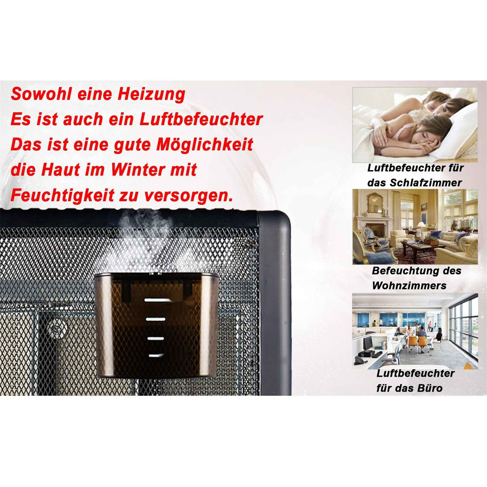 Das Bild zeigt einen Luftbefeuchter mit Text und Bildern von Schlafzimmern, Wohnzimmern und Büros, die seine Verwendung angeben.