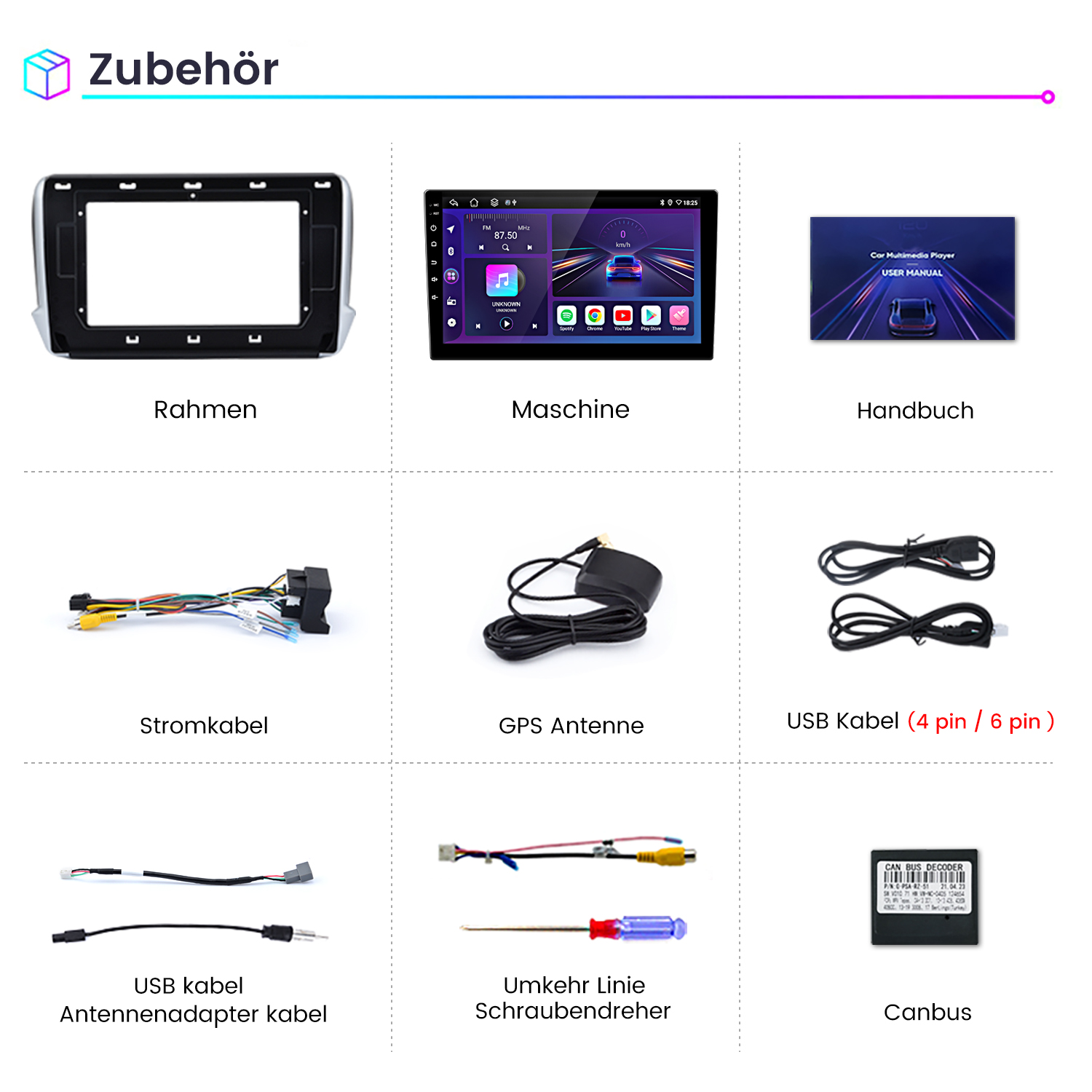 Bild mit Autozubehör: Rahmen, Maschinenbildschirm, Handbuch, Kabel, GPS-Antenne, USB-Kabel und ein Canbus-Decoder.