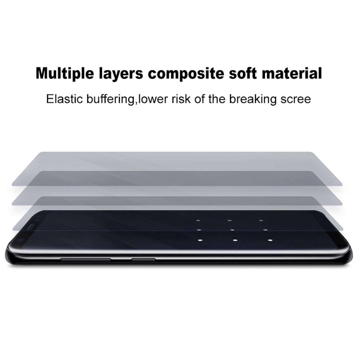 Ein Smartphone mit Schutzfolienschichten. Der Text oben lautet "Mehrschichtiges Verbundweichmaterial" und "Elastische Pufferung."
