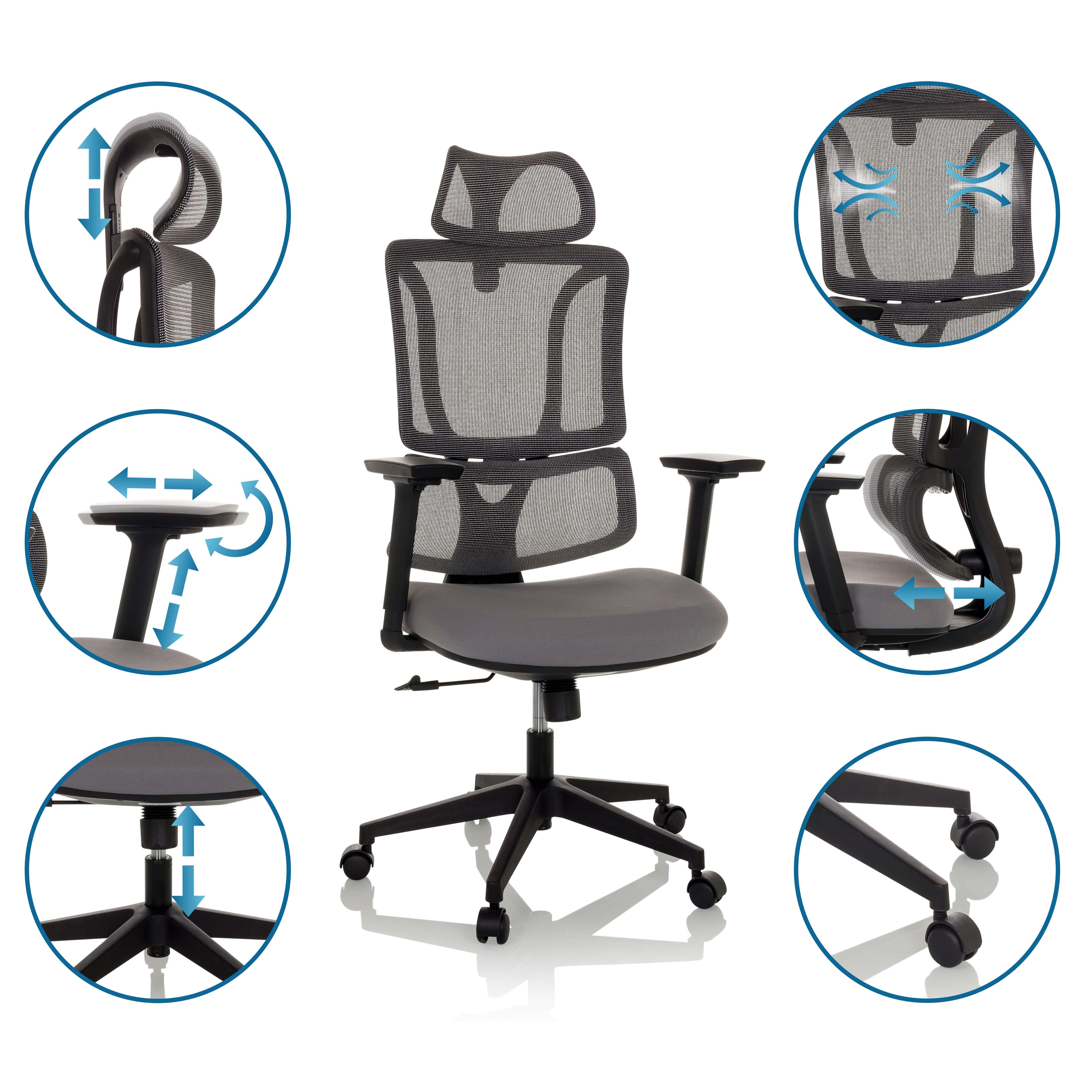 Ein ergonomischer Bürostuhl mit verstellbarer Kopfstütze, Rückenlehne, Armlehnen und Sitz, mit schwarzem Fuß und grauem Netzrücken.