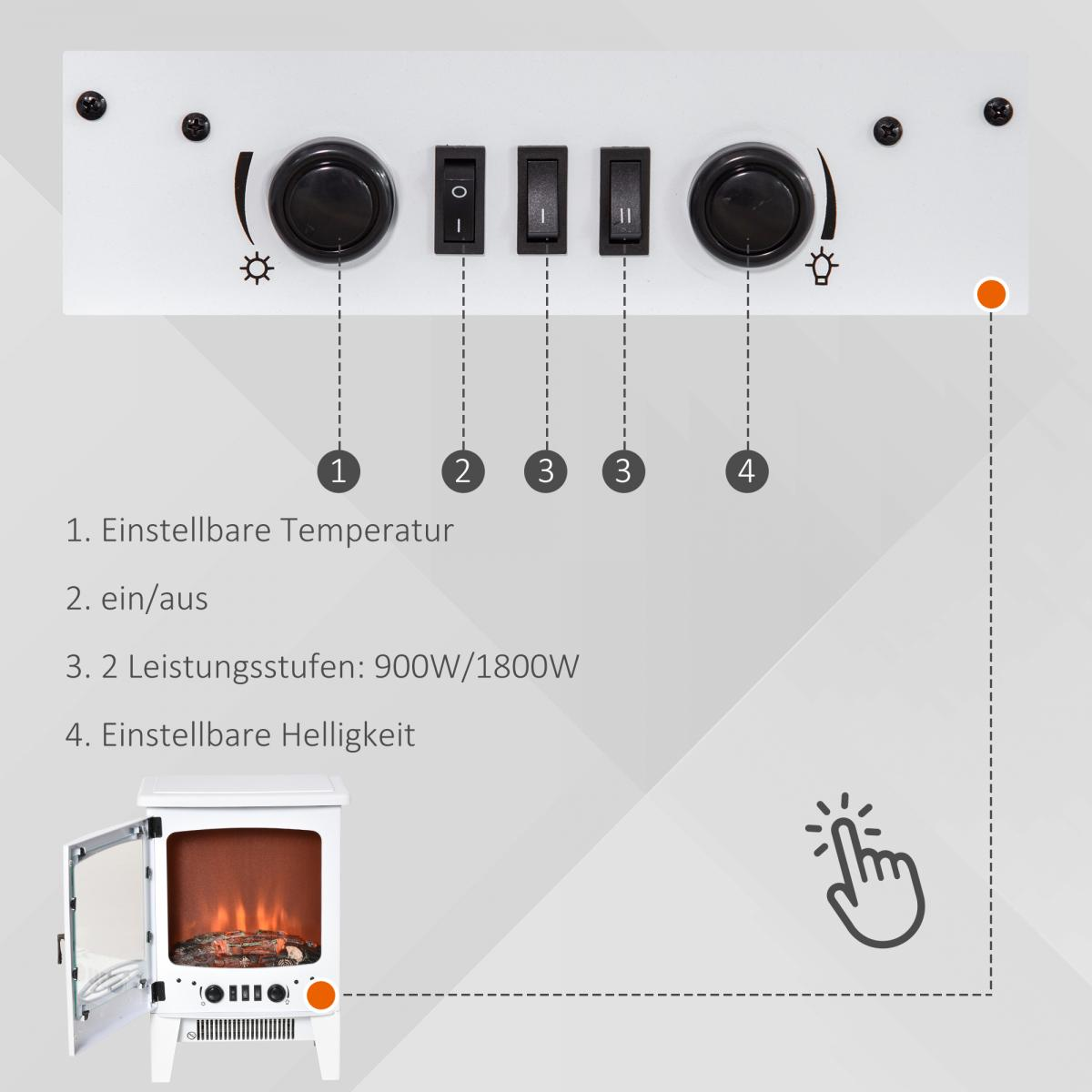Ein weißer elektrischer Kamin mit Bedienelementen: Temperatur, Ein/Aus, Leistungsstufen und Helligkeit. Der Kamin hat eine Glastür.