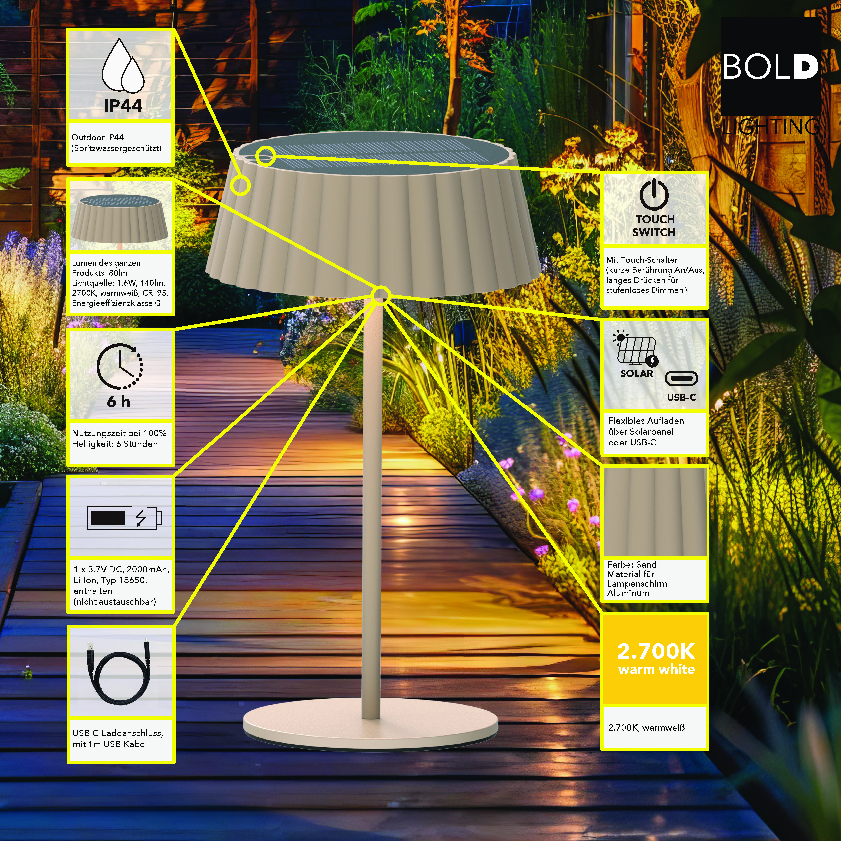 Eine beige Außenlampe mit plissiertem Lampenschirm, Solarpanel und USB-C-Ladeanschluss, Garten Hintergrund.
