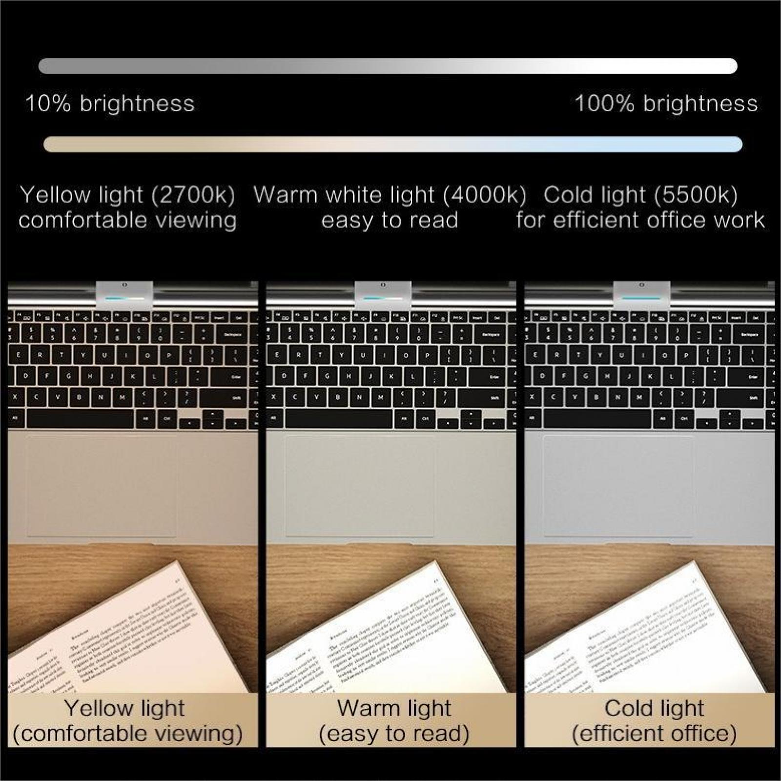 Das Bild zeigt drei Tastaturen mit unterschiedlicher Beleuchtung. Jede hat ein Buch darunter. Textetiketten zeigen Helligkeit und Lichtart.