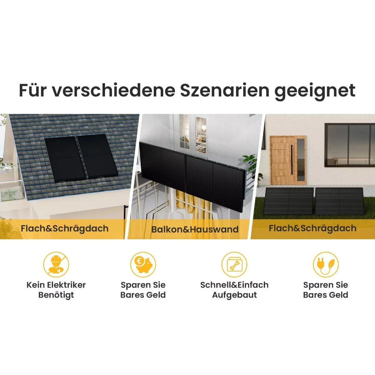 Das Bild zeigt Sonnenkollektoren auf Dächern und Wänden und bewirbt verschiedene Installationsszenarien mit Symbolen und Text.