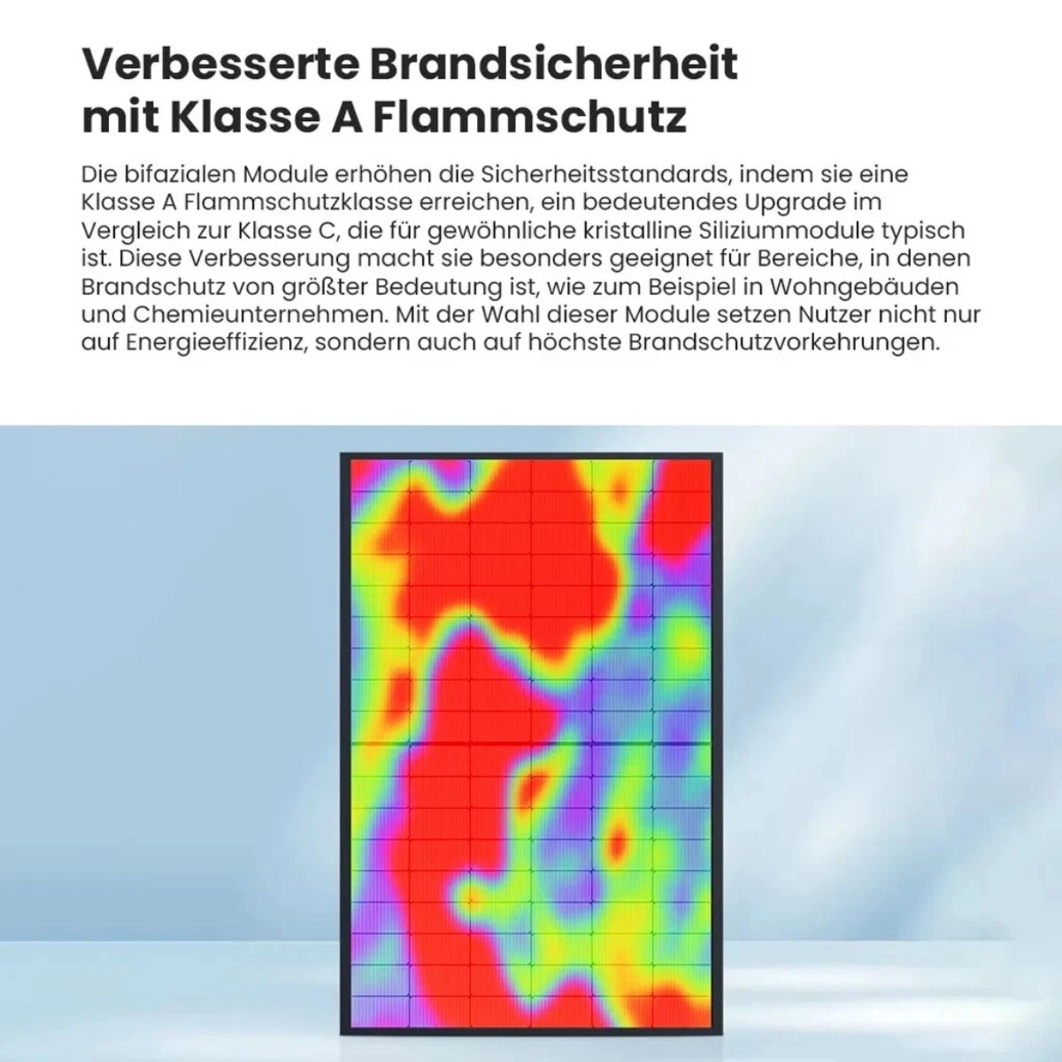 Ein farbenfrohes Diagramm eines Solarpanels, das die Wärmeverteilung zeigt. Text auf Deutsch erklärt Brandschutzmerkmale.