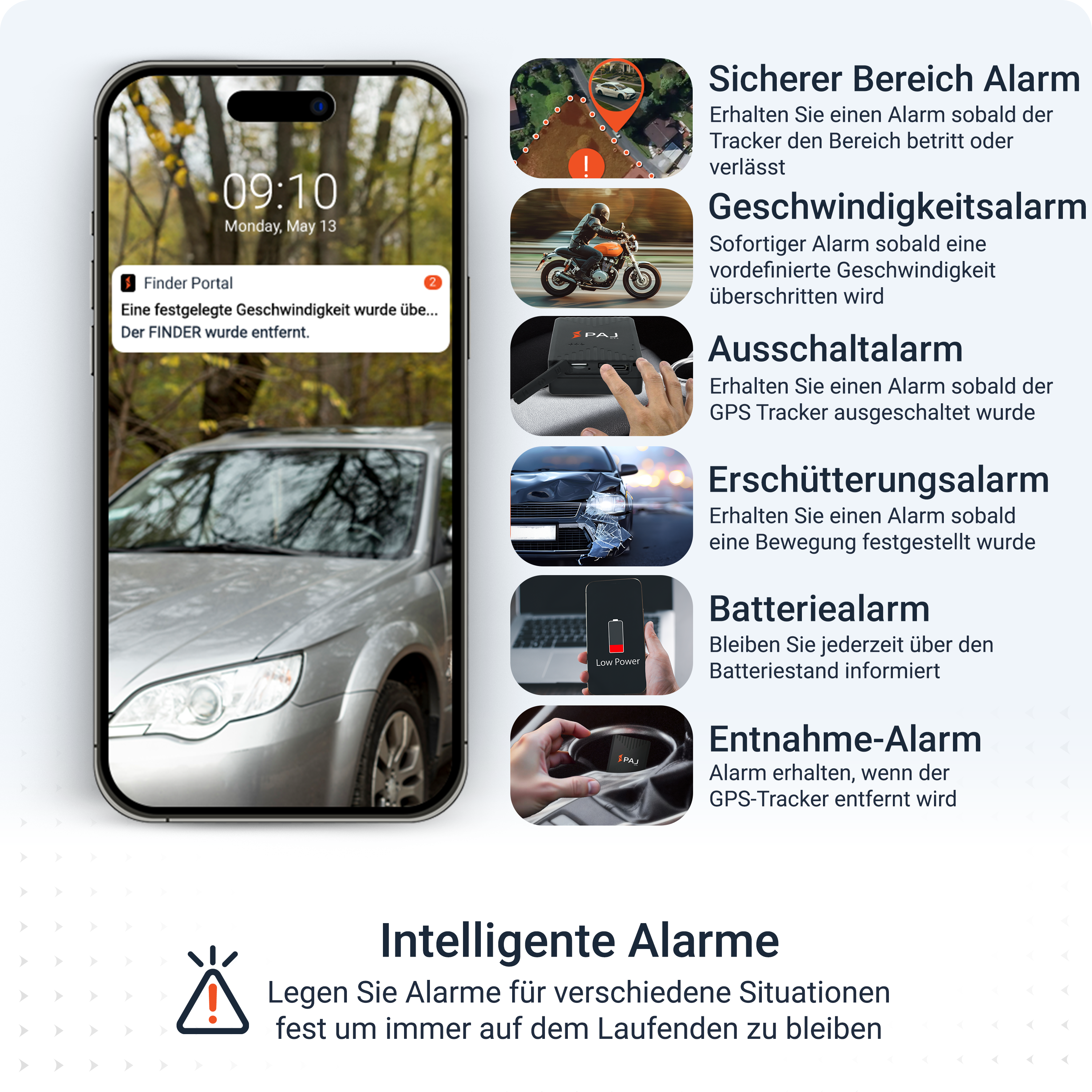 Ein Smartphone zeigt eine Benachrichtigung an. Daneben Grafiken über GPS-Tracker-Alarme.