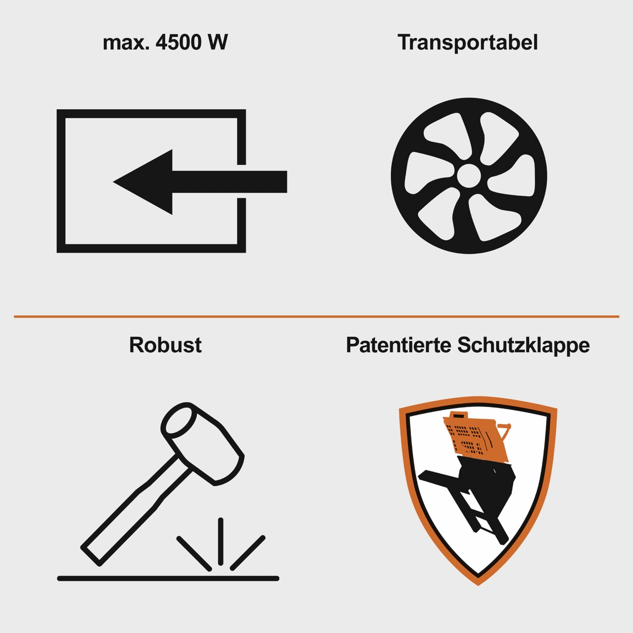 Bild mit vier Symbolen: ein Pfeil in einem Quadrat, ein Lüfter, ein Hammer, der auf Metall schlägt, und ein Schild mit einer Maschinensilhouette.