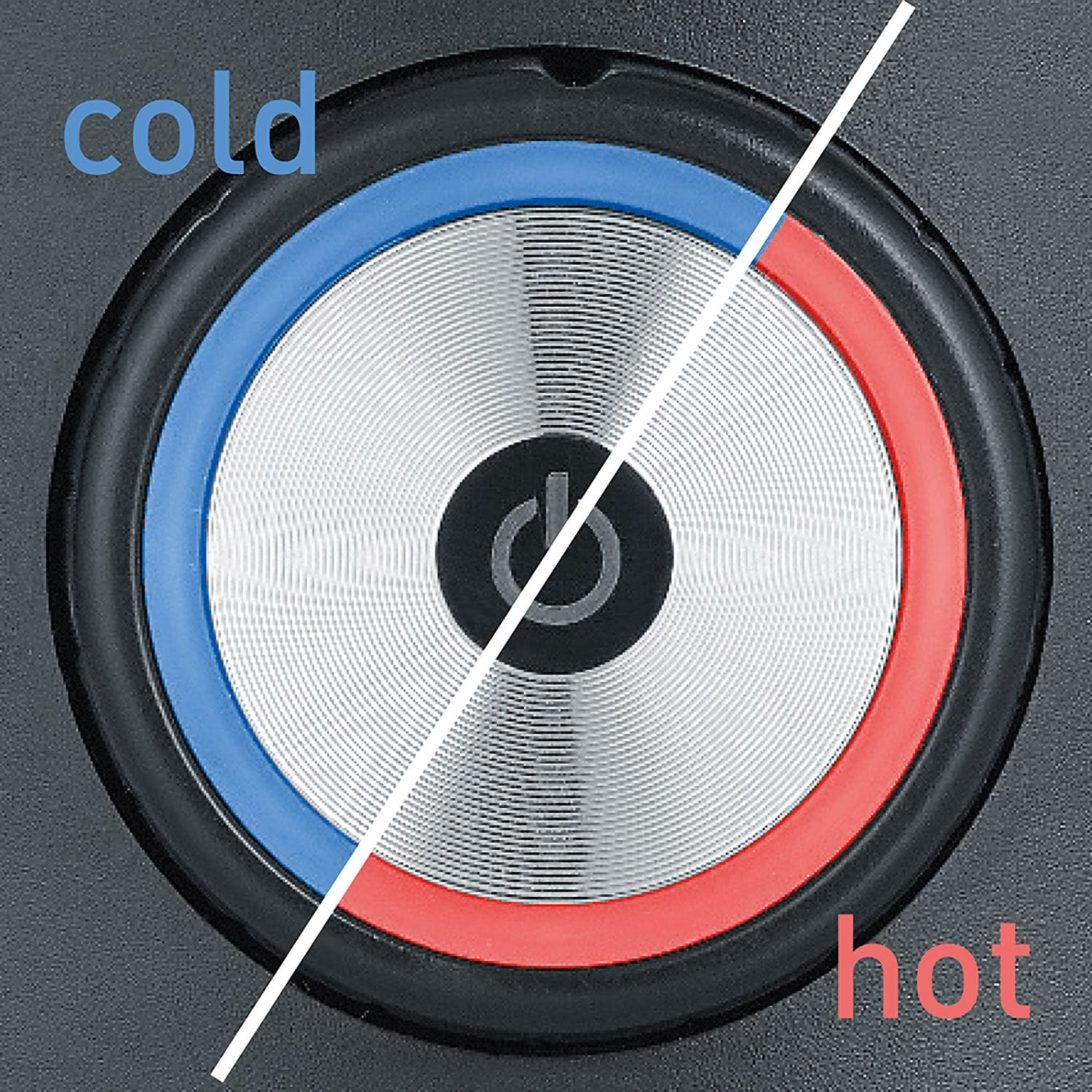 Okrągły panel sterowania. Niebieski pierścień z napisem 'zimno' po jednej stronie, czerwony pierścień z napisem 'gorąco' po drugiej. Biała linia oddziela obie strony.