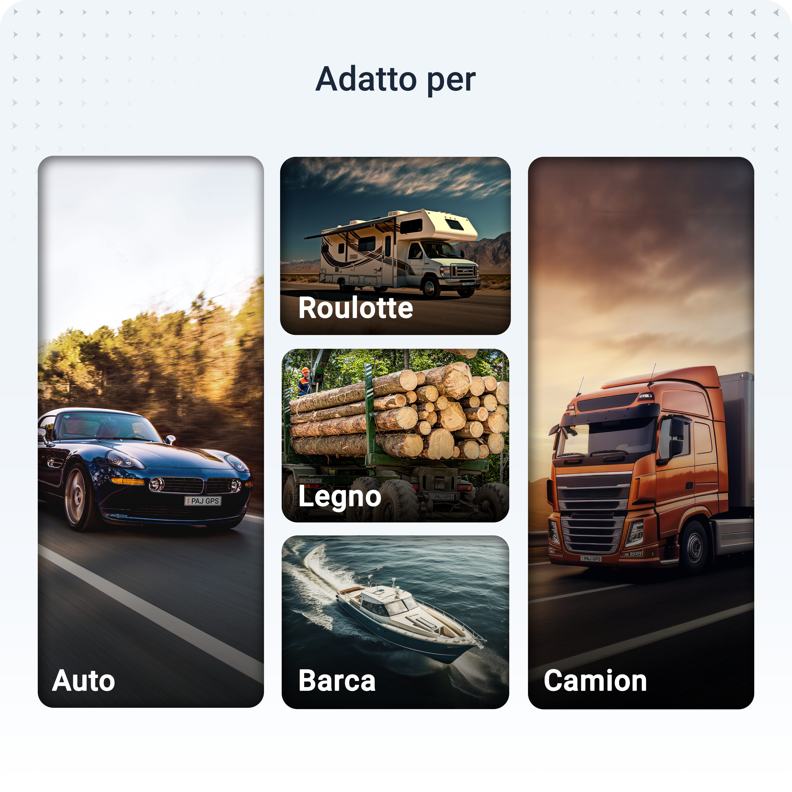 Bild mit Auto, Wohnmobil, Holz-LKW und Boot. Textbeschriftungen: Auto, Roulotte, Legno, Barca, Camion.