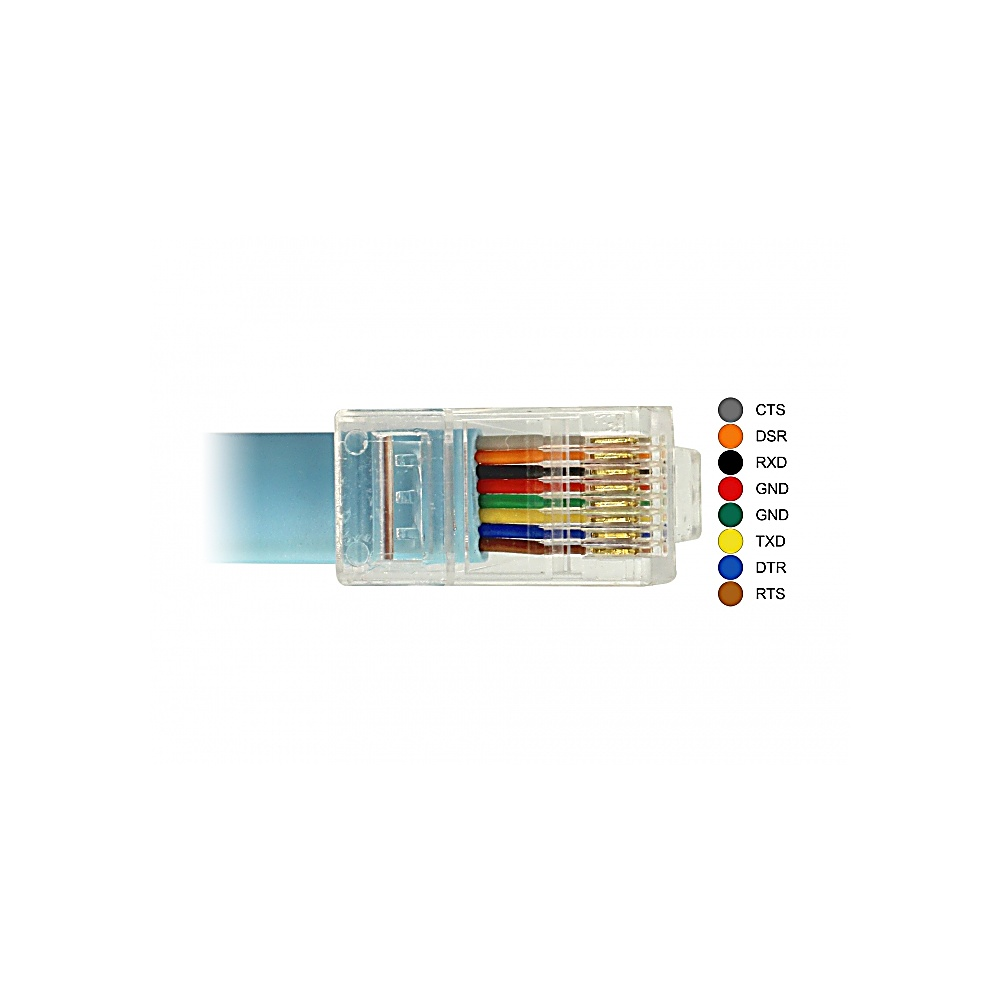 Un primo piano di un connettore RJ45 con fili colorati. Il connettore ha un involucro di plastica trasparente. I fili includono arancione, rosso e giallo.