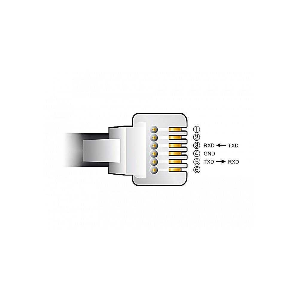 Un connettore Ethernet con pin numerati ed etichette: RXD, TXD e GND. Il connettore è bianco e oro, con un cavo nero.
