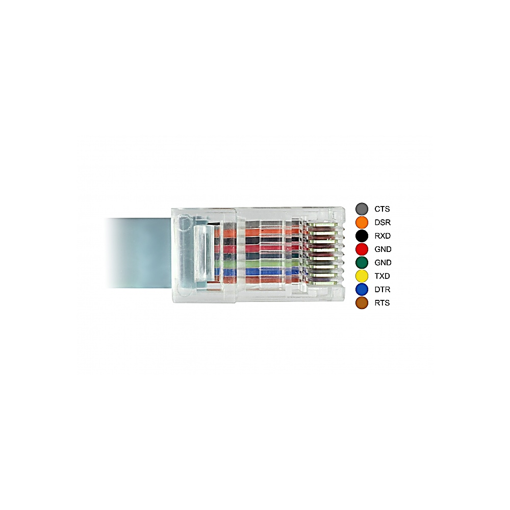 Un connettore RJ45 con fili colorati. I colori includono arancione, nero, rosso, verde, blu, giallo e marrone. Una legenda mostra le funzioni dei fili.
