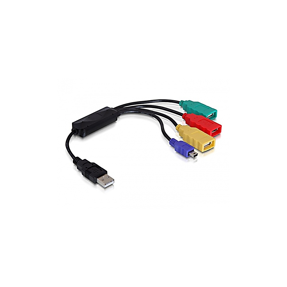 Un cavo hub USB con porte colorate: verde, rosso, giallo e blu. È presente anche un connettore USB standard.