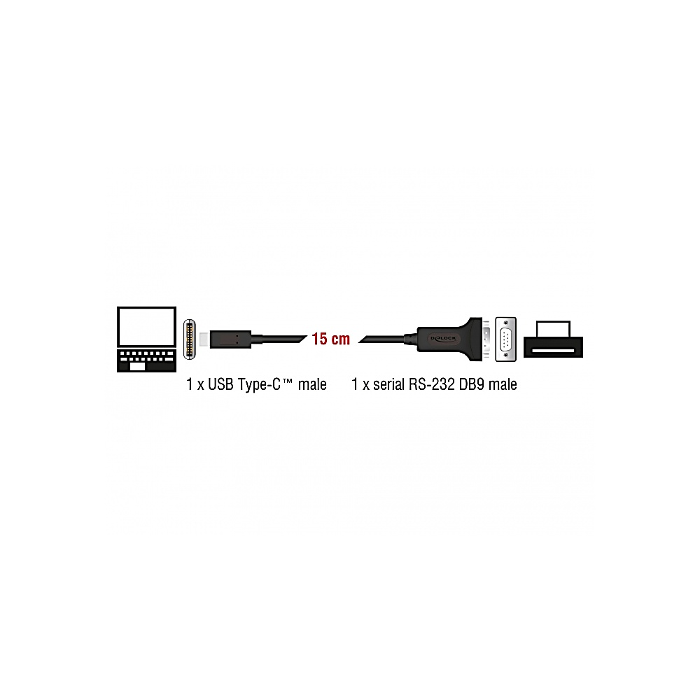 Le schéma montre un ordinateur portable connecté à un câble USB-C, puis un câble de 15 cm et enfin à un connecteur série RS-232 DB9.