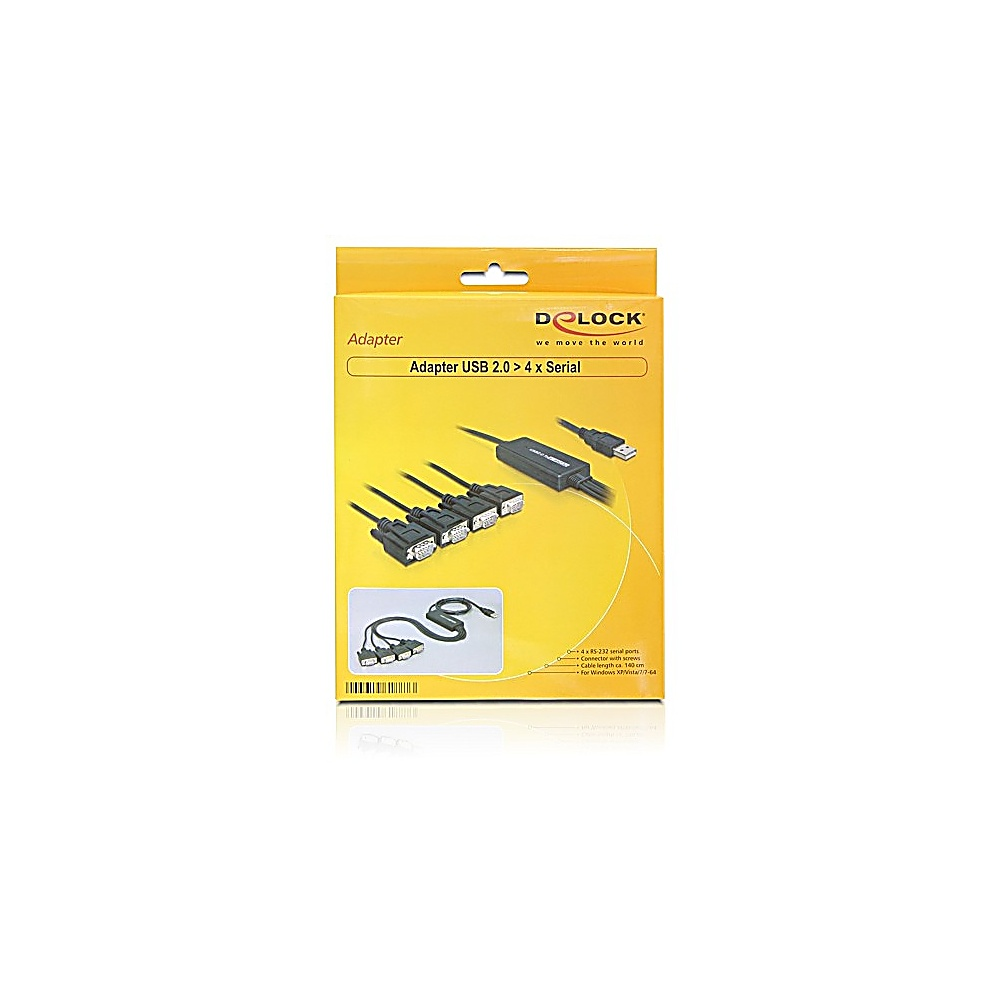 Een gele doos met een USB-adapter. De doos heeft een afbeelding van de adapter, met vier seriële poorten en een USB-connector.